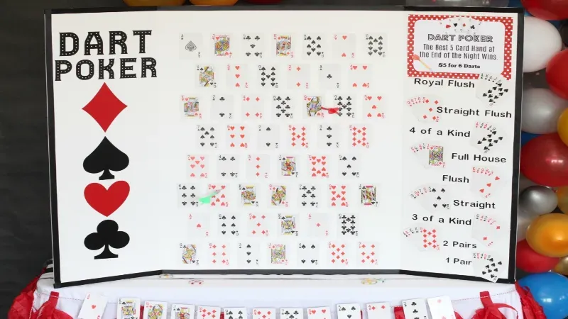 Reasons to comprehend Poker rules
